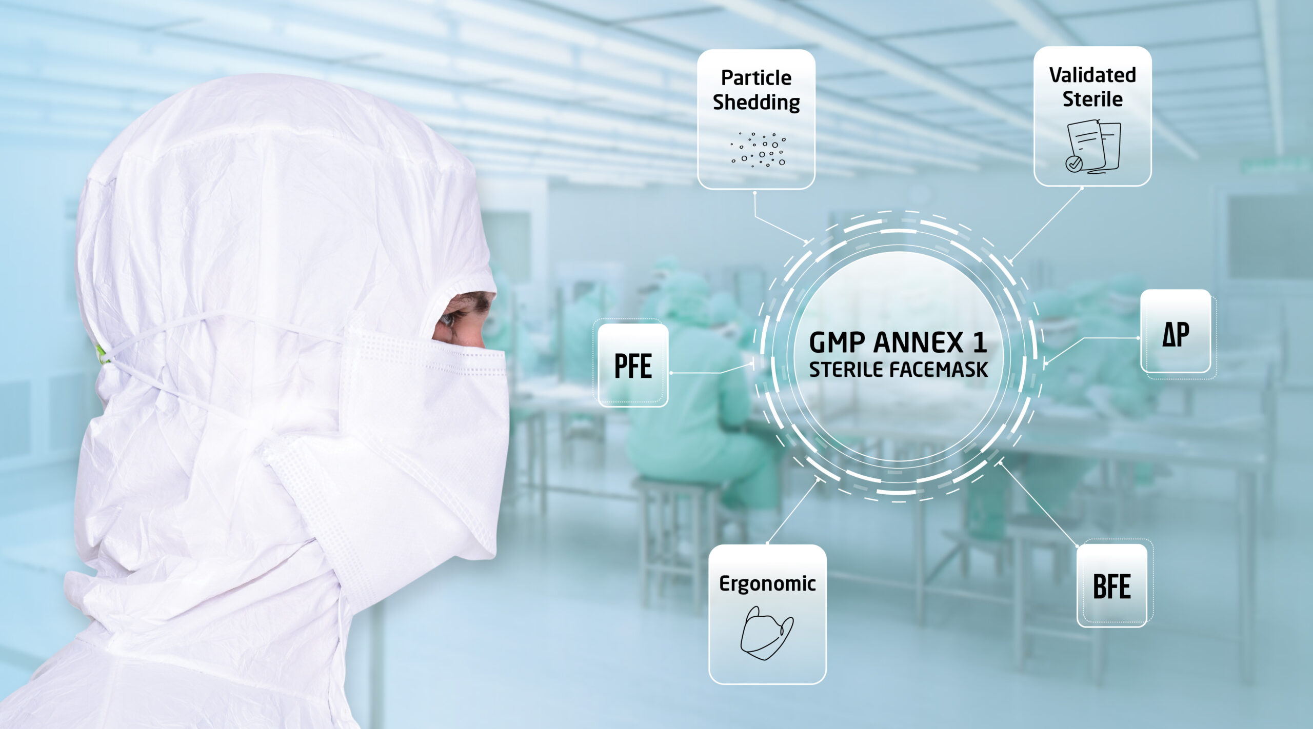GMPAnnex1for Facemask scaled